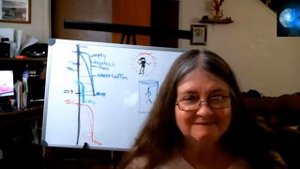 ПЕННИ БРЭДЛИ интервью 11   АЛЬТЕРЫ И ВРЕМЕННЫЕ ПЕТЛИ