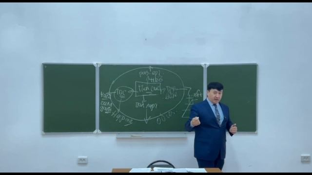 Политическая система