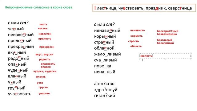 4. Непроизносимые согласные в корне 5 класс Повторение смотреть онлайн