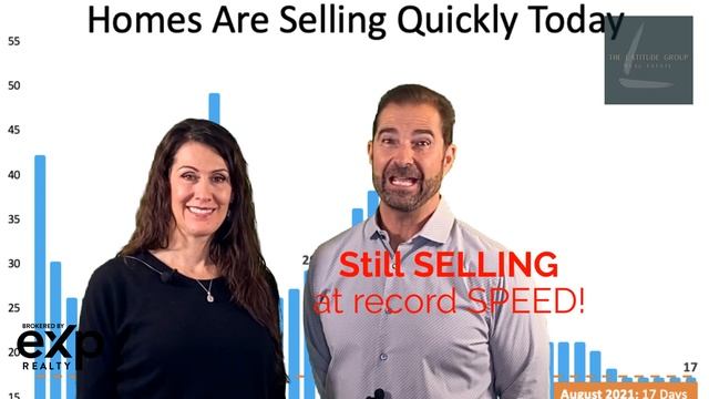 This Housing Market is Anything But NORMAL! Cooling real estate market, Home prices DROPPING!