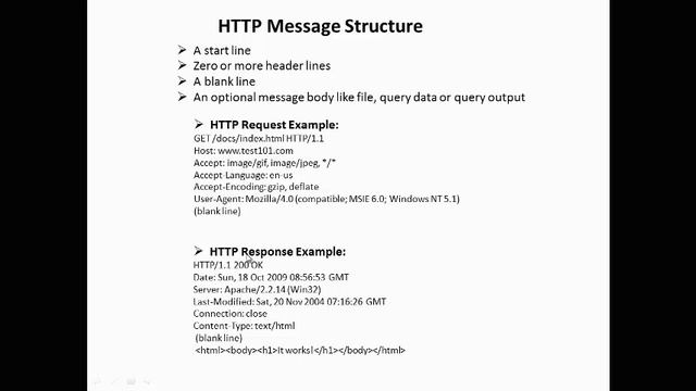 HTTP tutorial - HTTP Message Formats