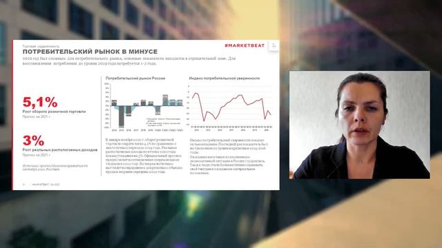 26.01.2021. Презентация #MARKETBEAT Full Edition – Ритейл: Татьяна Дивина смотреть онлайн