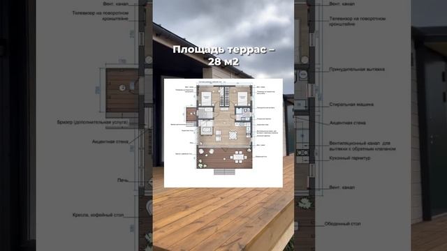 🔥 Теплый каркасный дом «под ключ» от 19.300 руб/мес #строительстводомов #каркасныйдом #домподключ смотреть онлайн
