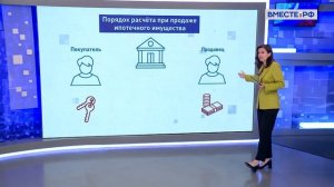 Новые правила продажи ипотечной квартиры
