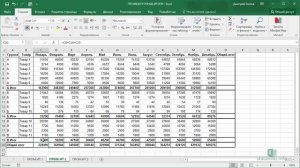 32  Функция ПРОМЕЖУТОЧНЫЕ ИТОГИ в Excel