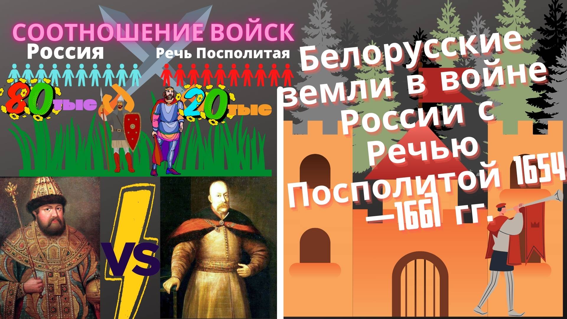 Белорусские земли в войне России с  Речью  Посполитой 1654—1667 гг.