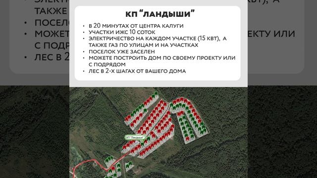 ТОП-3 КОТТЕДЖНЫХ ПОСЕЛКОВ В КАЛУЖСКОЙ ОБЛАСТИ.   #коттеджный #калужскаяобласть #топ