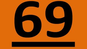 ПРАКТИКА - АНГЛИЙСКИЙ ЯЗЫК ДО АВТОМАТИЗМА УРОК 69 Правильные глаголы английского языка 101 120