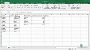 23 Функция ЕСЛИ в Excel (IF)