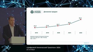 4-Москвин Дмитрий Алексеевич, Начальник отдела ИТ АО «Щёлково Агрохим»