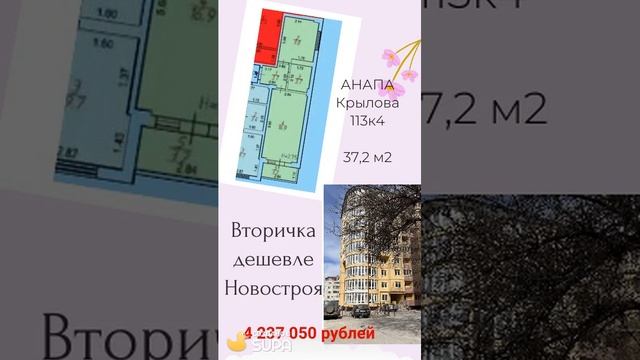 #анапа ВТОРИЧКА дешевле НОВОСТРОЯ 💯 Предложение для Инвестора #инвестиции 8 918 328 5 888