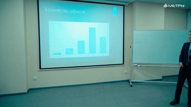 Съезд офисов Метры 2022. 2 часть финал смотреть онлайн