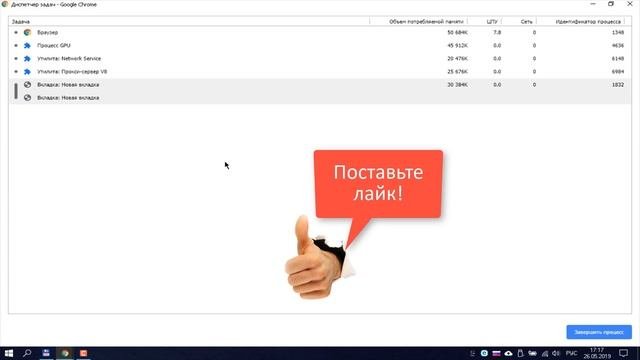 Как сделать чтобы Google Chrome потреблял меньше памяти