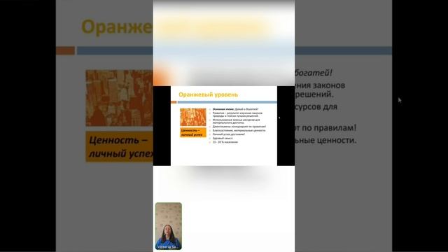 Спиральная динамика #психология #саморазвитие #успех #законыденег