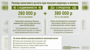 В Госдуме предложили увеличить налоговый вычет при покупке недвижимости