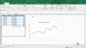 Умная таблица в Excel или секреты эффективной работы