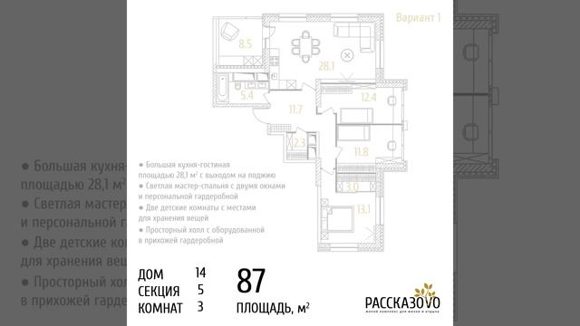 ЖК "Рассказово". Планировочные решения. 87 кв.м.