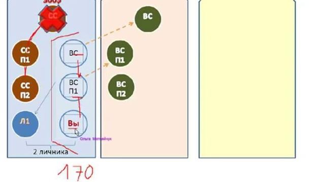 Квартира за 6 месяцев без ипотеки и кредита смотреть онлайн