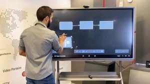 Tela Display Interativo Touch | DS-D5B65RB/A Hikvision