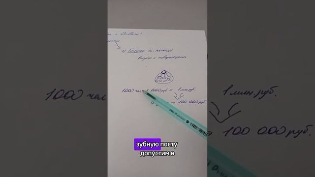 Мое деловое предложение. Как зарабатывать удаленно смотреть онлайн