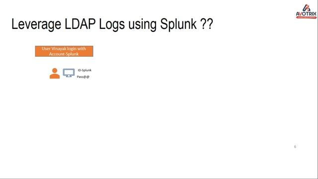 Monitoring LDAP Logs using Splunk