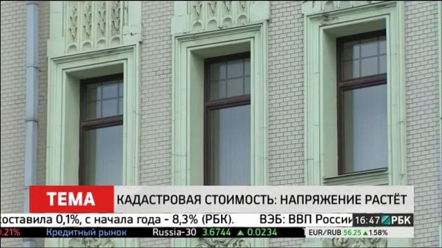 Кадастровая стоимость земли и объектов недвижимости