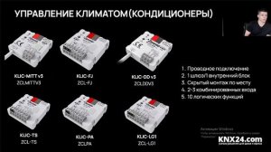 Оборудование для Умного дома | Zennio KNX | Запись вебинара