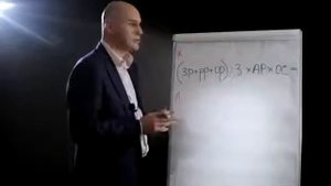 Формула мотивации сотрудников. Растислав Гандопас