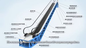 SL Elevator - презентация эскалаторов