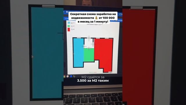 Пассивный доход на 10 лет вперед! #пассивныйдоход #инвестиции #субаренда #бизнес #недвижимость смотреть онлайн