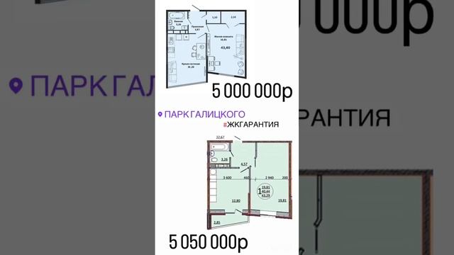 ЖК рядом с парком и стадионом Краснодар