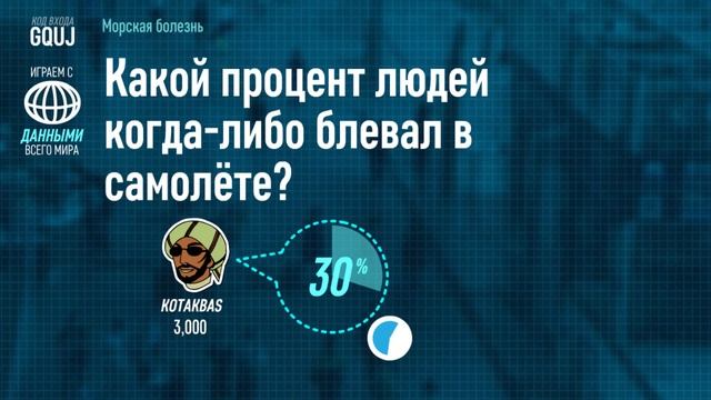 Джекбокс проценты смотреть онлайн
