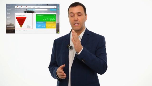 ДИНАМИЧЕСКОЕ ЦЕНООБРАЗОВАНИЕ