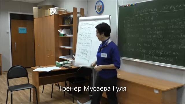 Как установки мешают продажам?  Проработка убеждений
