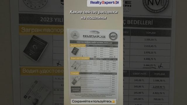 Как оформить Турецкий паспорт #анталия #русскиеванталии #турция #недвижимость #анталья