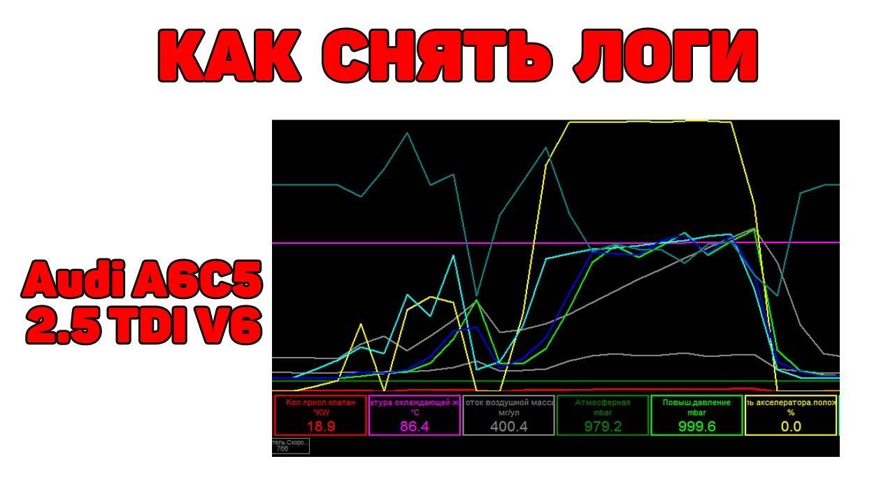 Как снять, записать логи. смотреть онлайн