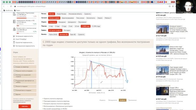Вопросы к рынку недвижимости в России смотреть онлайн