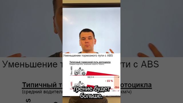 Зачем нужна АБС?