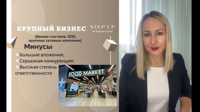 Этап 2. Формируем мышление Предпринимателя