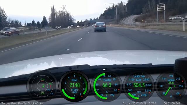 G force added. смотреть онлайн