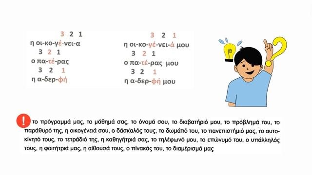 ПРИТЯЖАТЕЛЬНЫЕ МЕСТОИМЕНИЯ В ГРЕЧЕСКОМ ЯЗЫКЕ