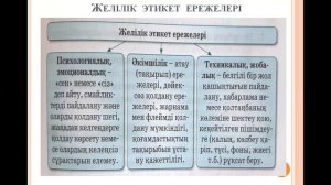 Желілік этикет.  1 тоқсан.  9 сынып