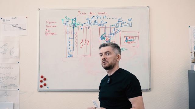 Вент системы Топ Инжиниринг смотреть онлайн