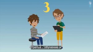 Влияние окружения на поведение