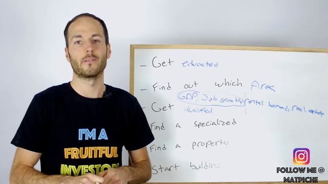 How To Buy Your First Real Estate Investment Property смотреть онлайн