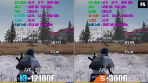Core i3 12100F vs Ryzen 5 3600   Tested in 10 Games