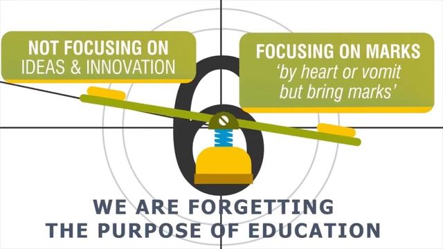 Problems Faced In Indian Education System | Da Varal Group | Educational Business Career Consultant смотреть онлайн