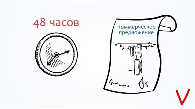 Очистка воды ч.1