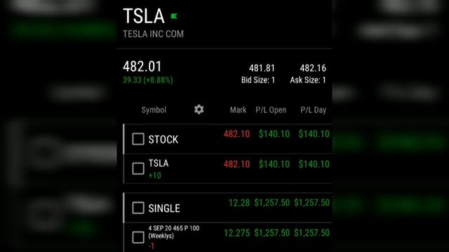 Tesla split today, priced around $2300;on Friday, 💵💵💵$450+ today 1/4 split смотреть онлайн