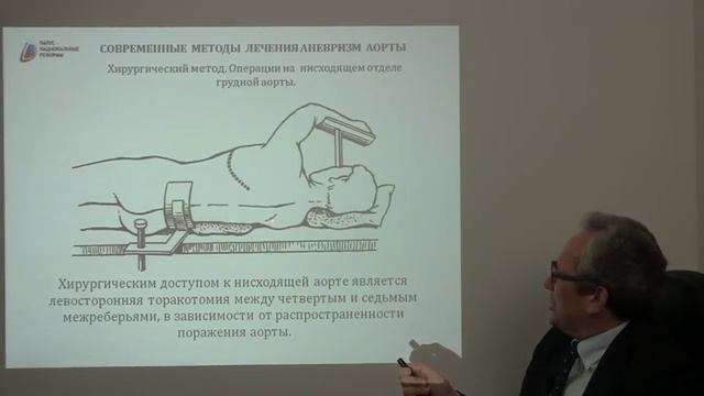 АО-08.  Открытые хирургические вмешательства